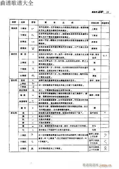跟我学扬琴11-30页1