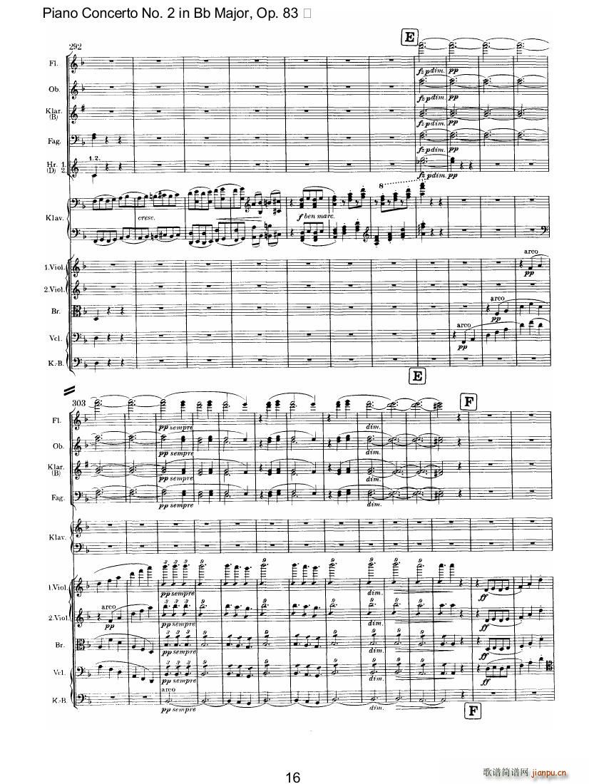 brpc2216