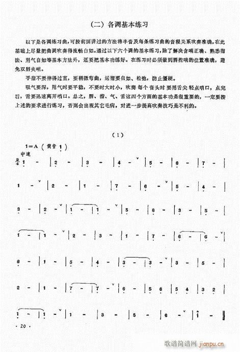 唢呐演奏艺术1-2020