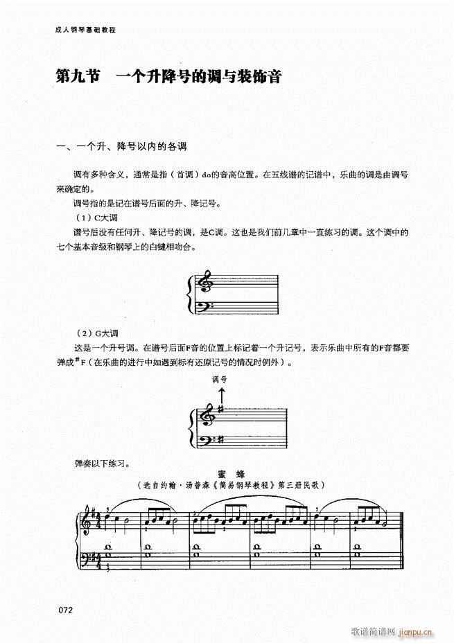 成人钢琴基础教程目录1-8074