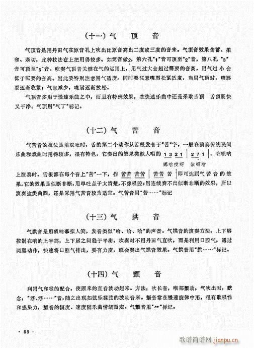唢呐演奏艺术81-10010