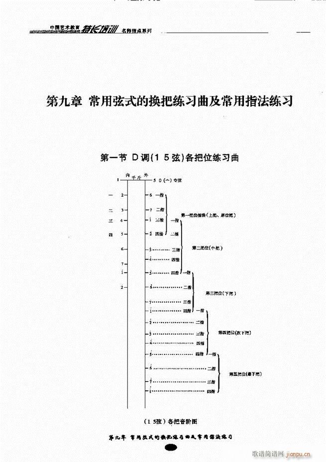 板胡名师指点 81-1602