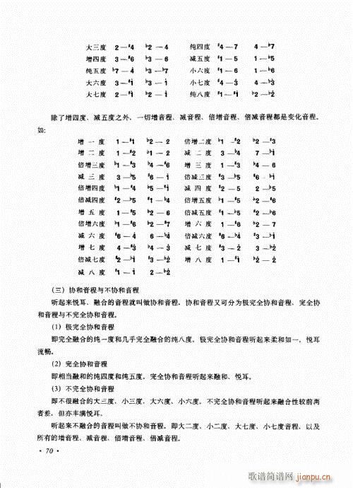 吉他弹唱初级乐理与技法61-8010