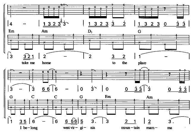 乡村路，带我回家（双吉他）3