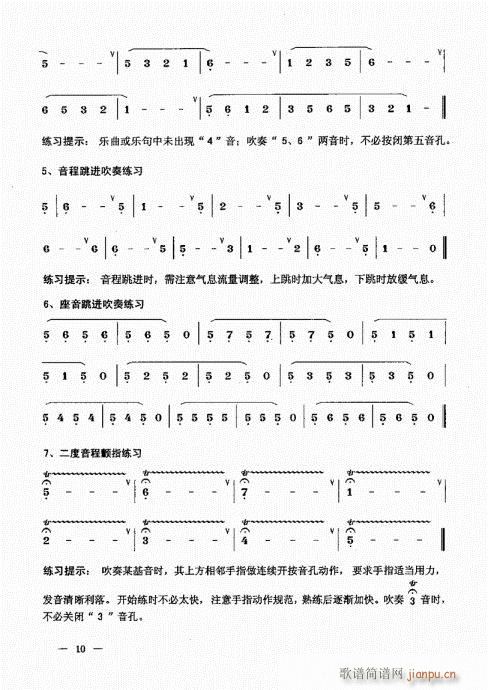 简捷实用唢呐教程  （上册）目录1-2011