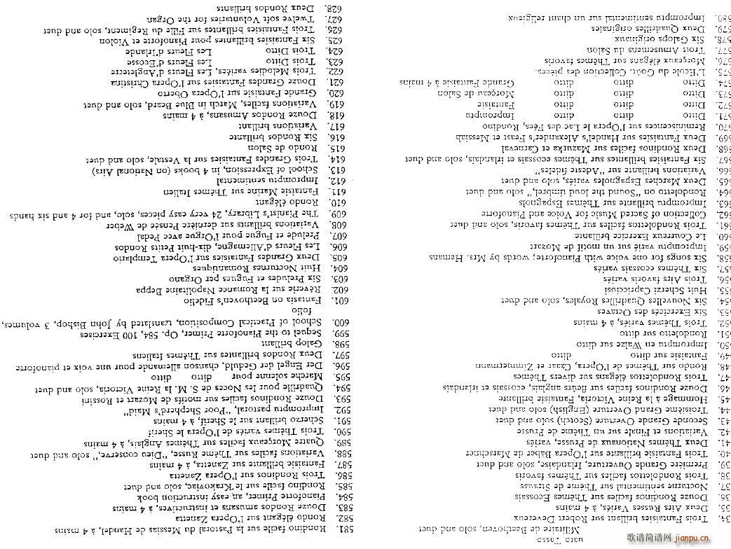 czerny complete list15