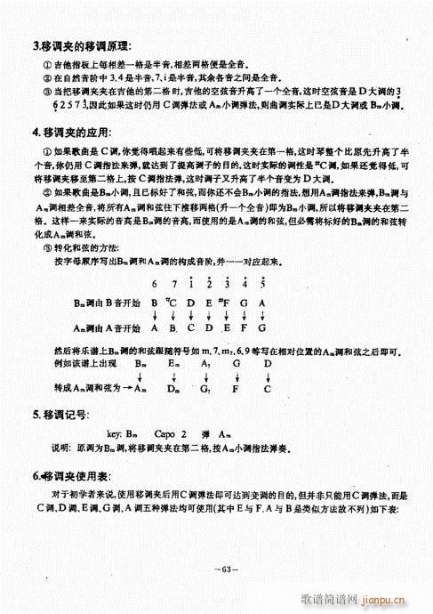 民谣吉他经典教程61-1003