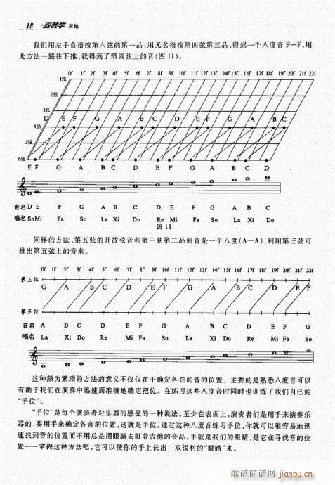 跟我学吉他1-2018