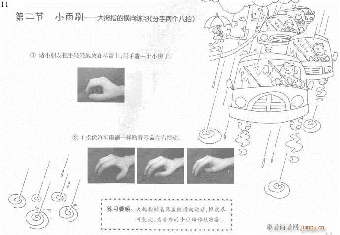 儿童钢琴入门教程  手指训练操1-2011