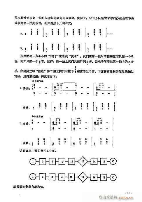 电子琴入门11-30页3