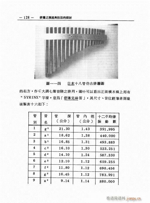 排箫之演进与技法的探讨121-1408