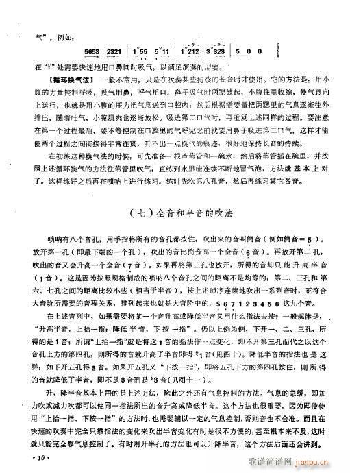 怎样吹唢呐 目录 1-2011