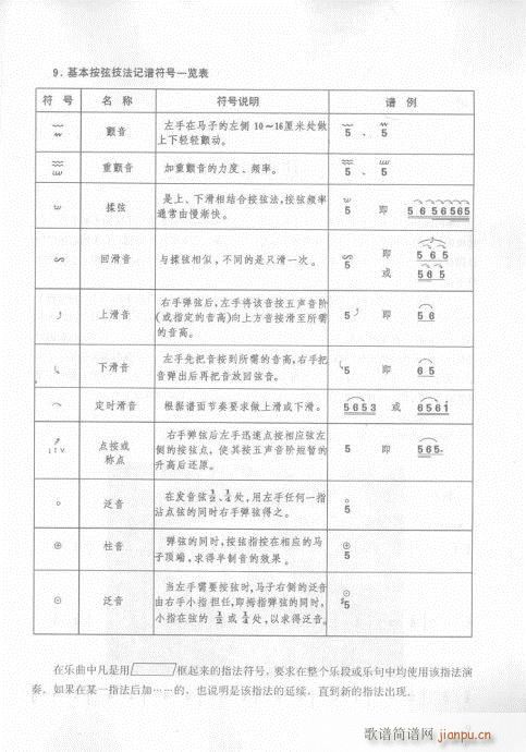 古筝入门教材  版 前言-15页12