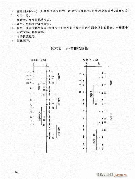 二胡必修教程1-2014