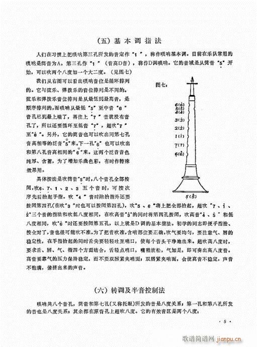 唢呐演奏艺术1-205