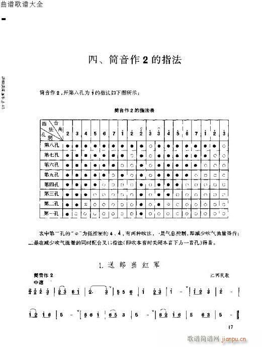 唢呐速成演奏法15-34页3