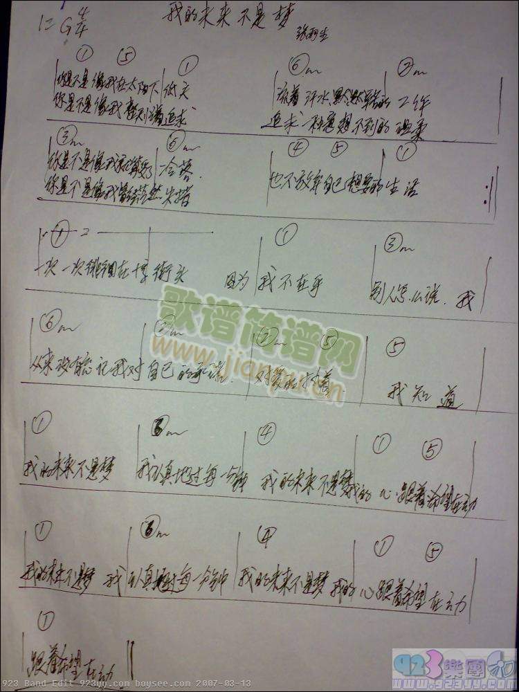张雨生-我的未来不是梦1