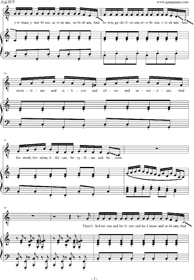 The Element Song （元素周期表之歌）-钢琴谱(钢琴曲)-Sheldon3
