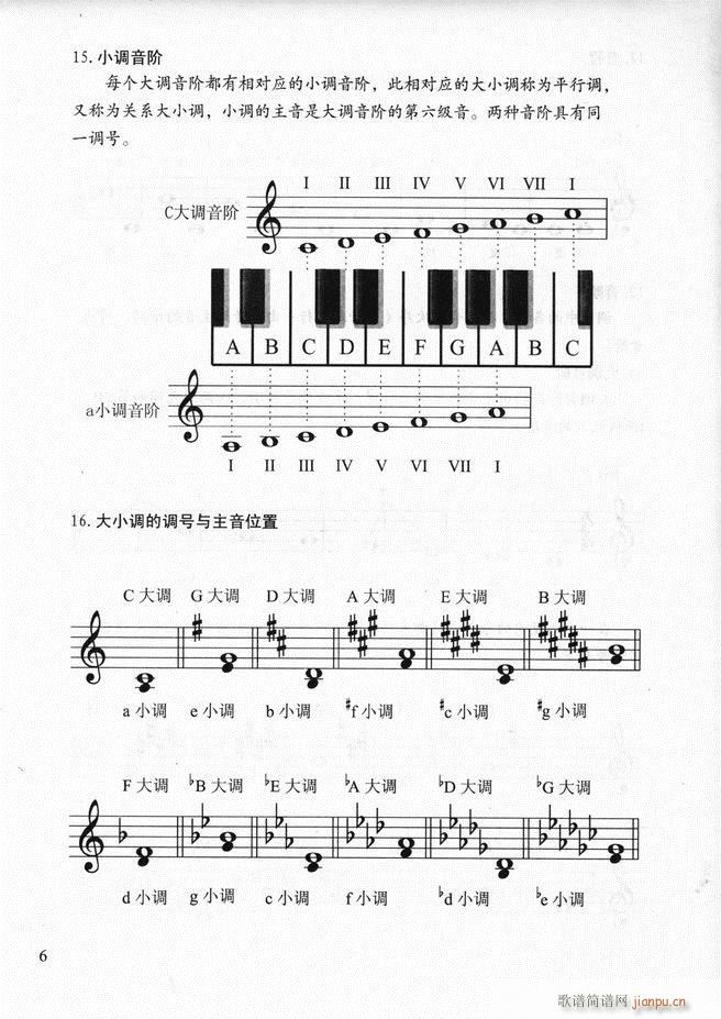 小提琴初级教程10