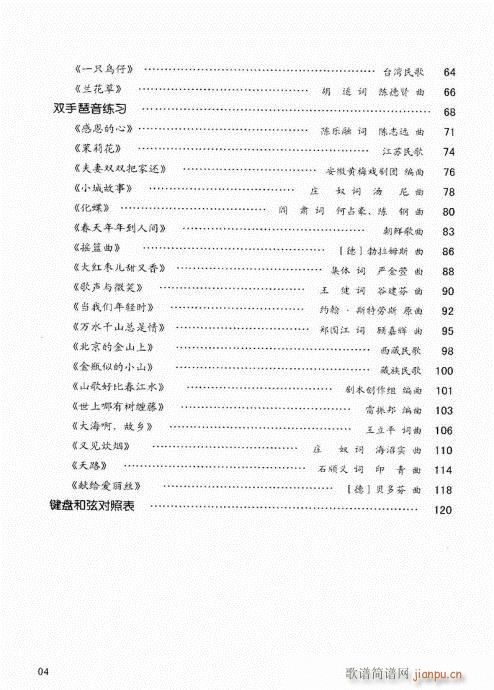 “老汤”钢琴教程1-204