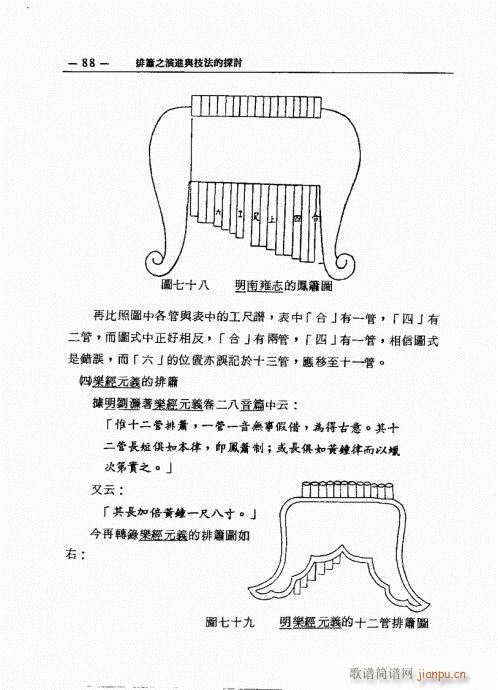 排箫之演进与技法的探讨81-1008