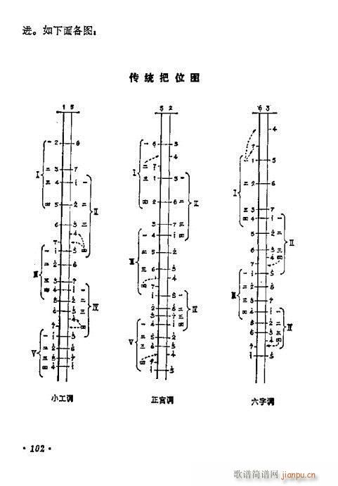 学二胡101-1202