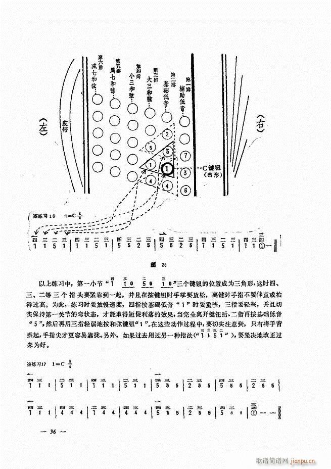 手风琴简易记谱法演奏教程 目录1-6041