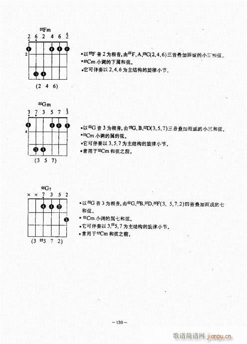 民谣吉他经典教程101-14030