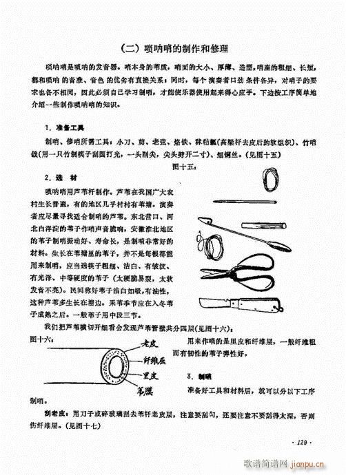 唢呐演奏艺术121-1409