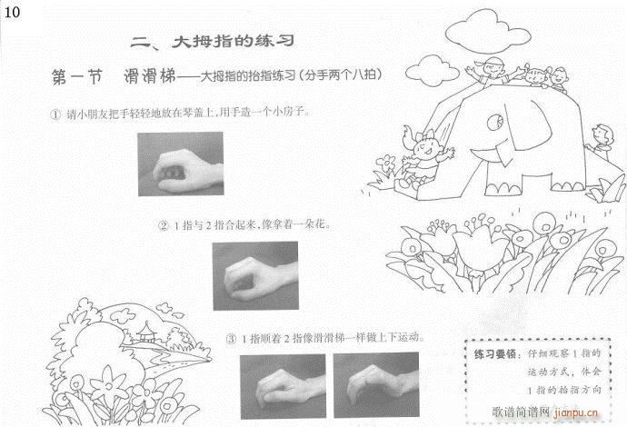 儿童钢琴入门教程  手指训练操1-2010