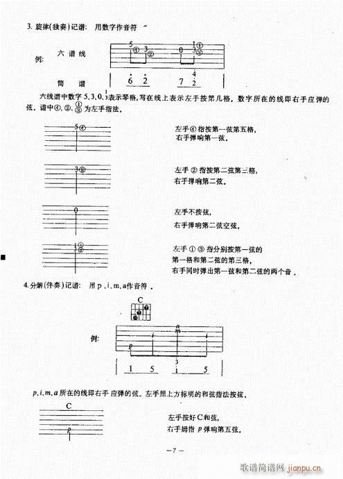 民谣吉他经典教程目录1-2013