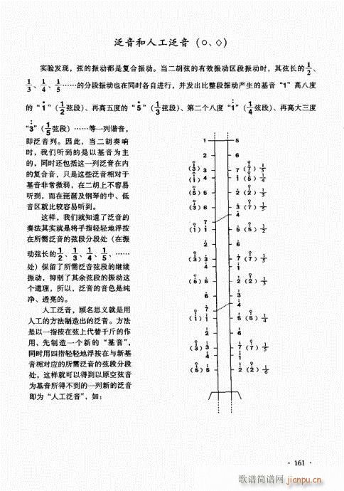 二胡基础大教本161-1851