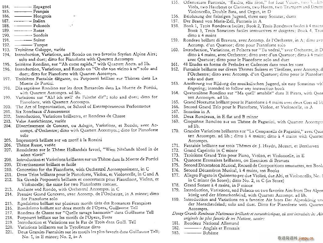 czerny complete list5