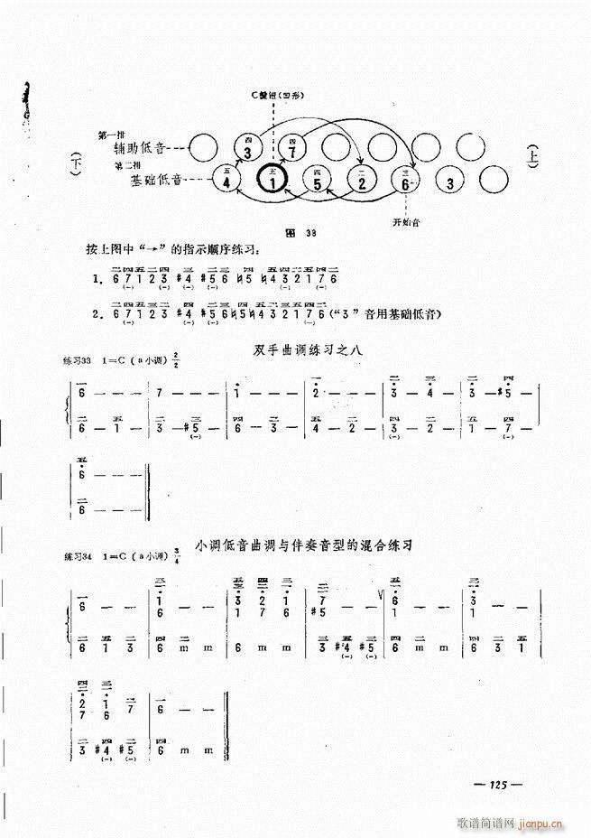手风琴简易记谱法演奏教程 121-1805