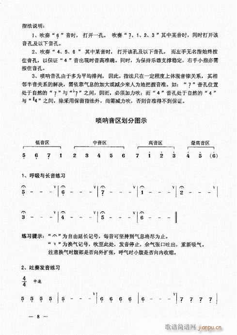 简捷实用唢呐教程  （上册）目录1-209