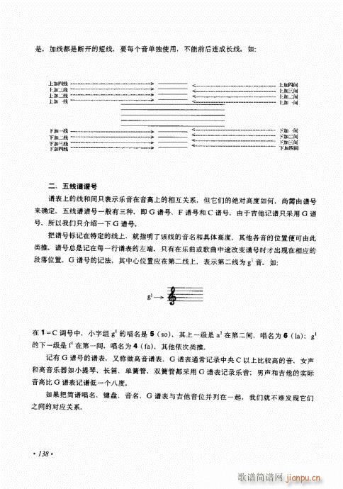 吉他弹唱初级乐理与技法121-14018