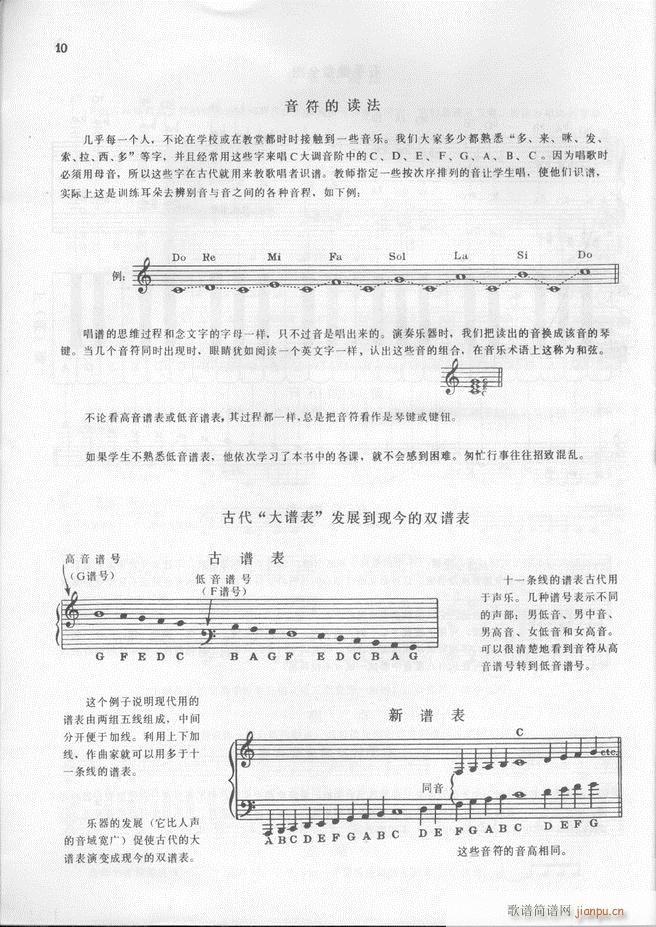 马格南特手风琴演奏法11
