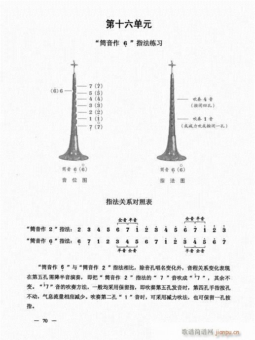 简捷实用唢呐教程  （下册）61-8010