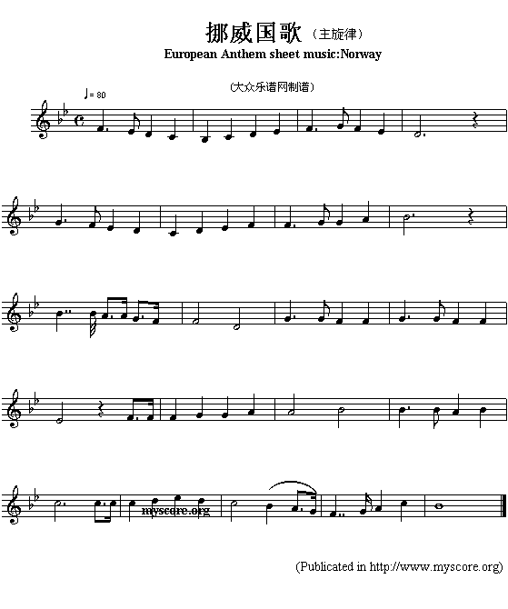 挪威国歌（European Anthem sheet music:Norway）1