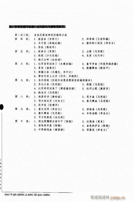 小提琴中级综合教程 201-23936