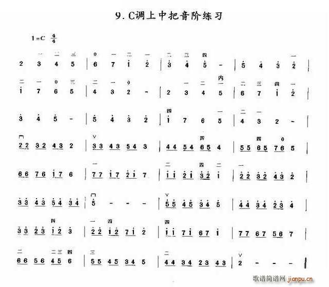 C调上中把音阶练习1