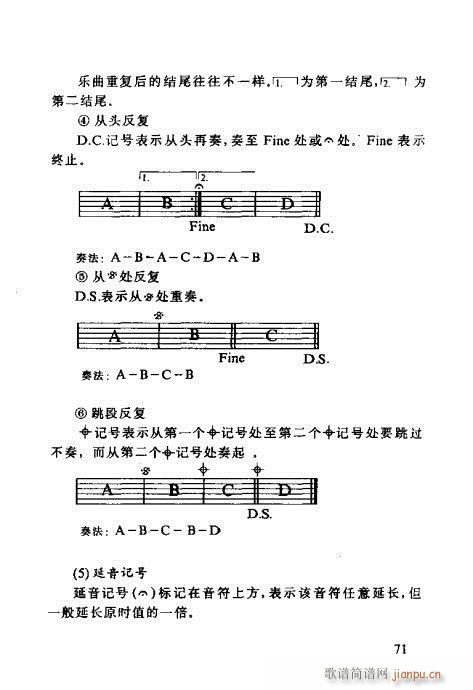 怎样识吉他六线谱60-8011
