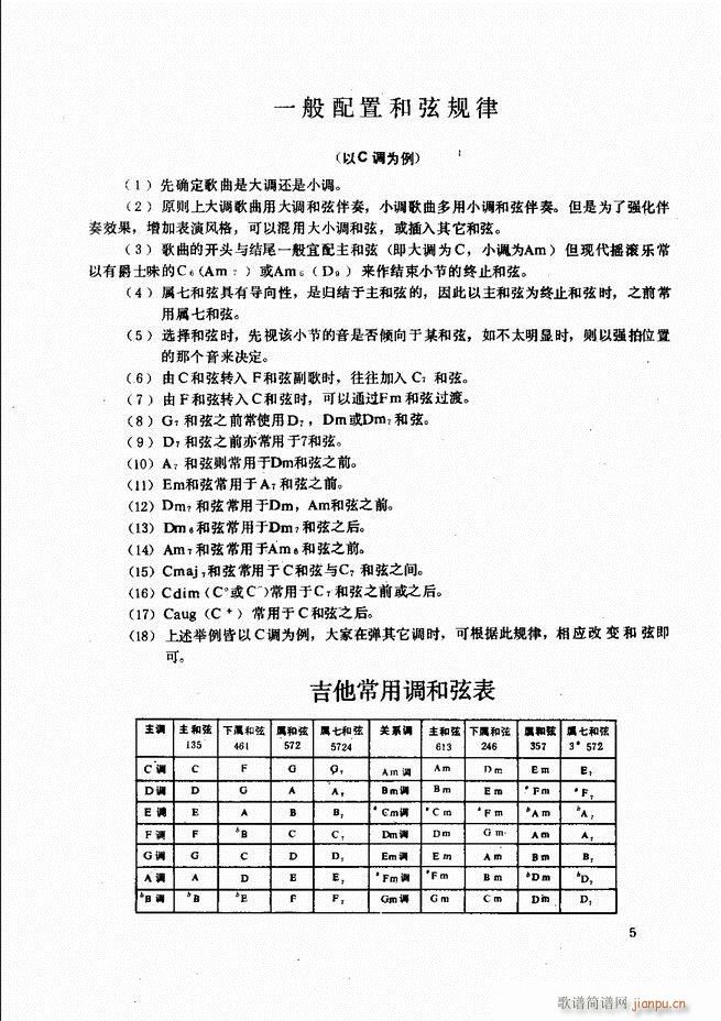 吉他弹唱金曲7