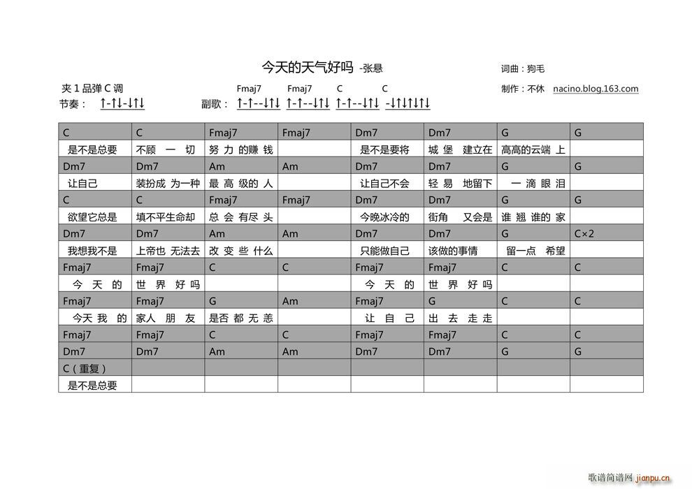 今天的天气好吗_张悬1