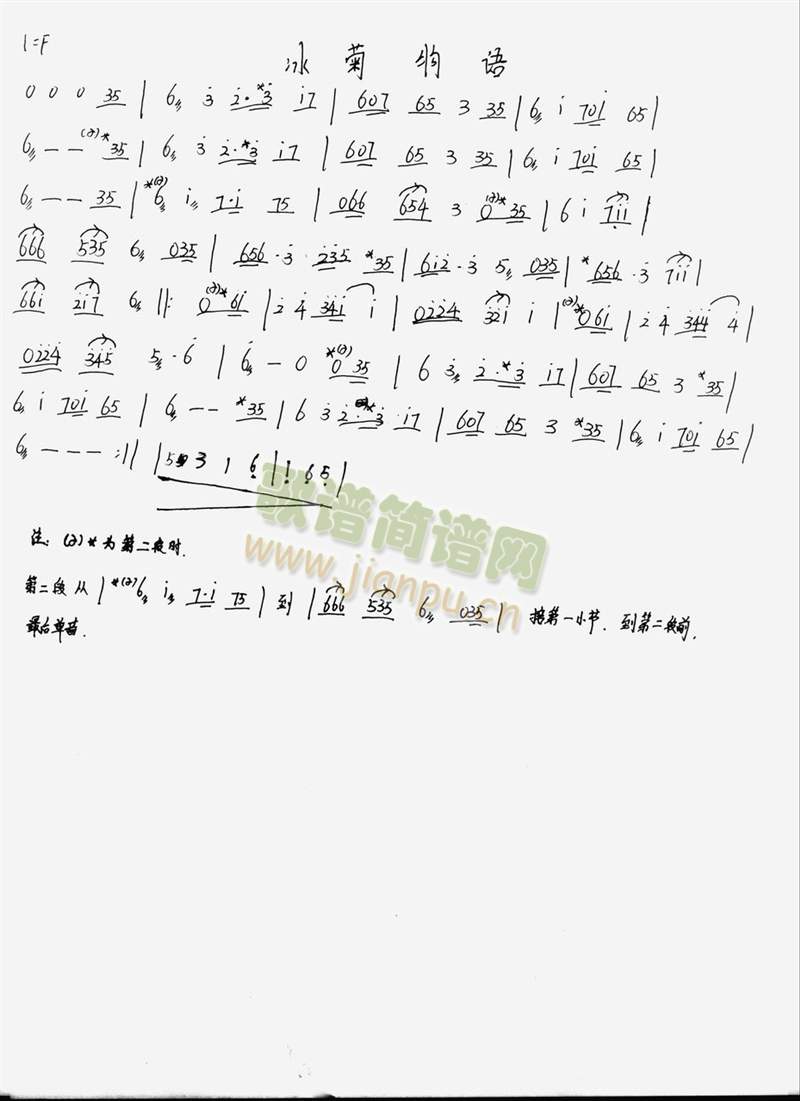 冰菊物语（古筝谱）1