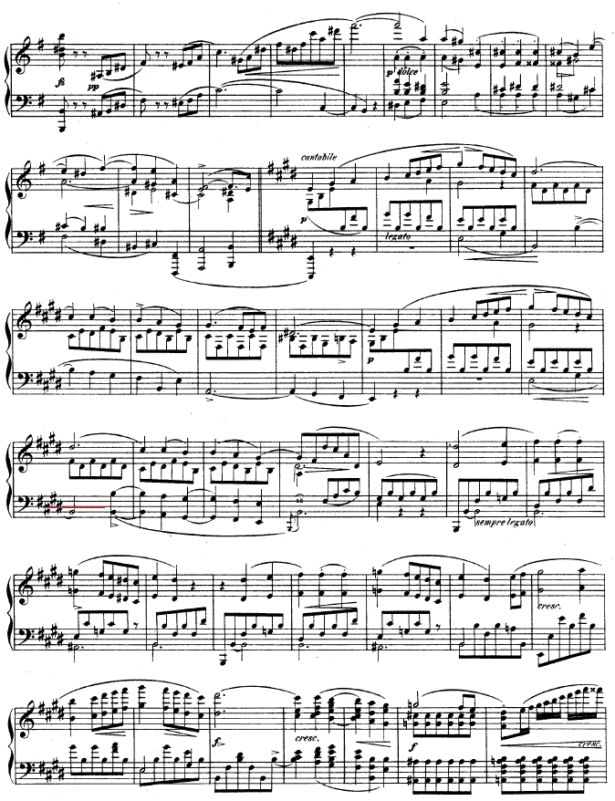 钢琴第一协奏曲 op.11-12