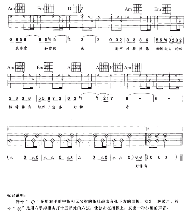 神奇（孙燕姿）3