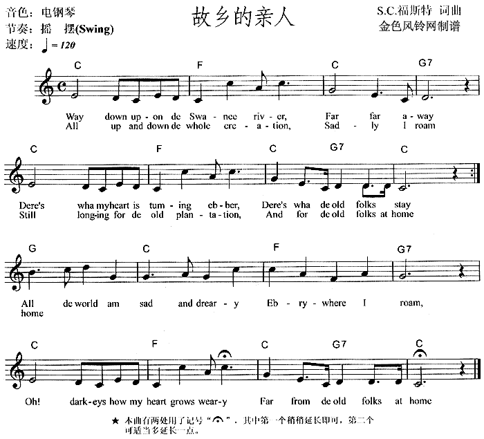 故乡的亲人1