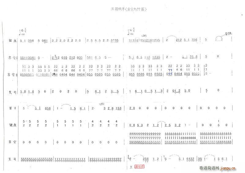 改编新民乐电声版【五哥放羊、吉他与竹笛】2