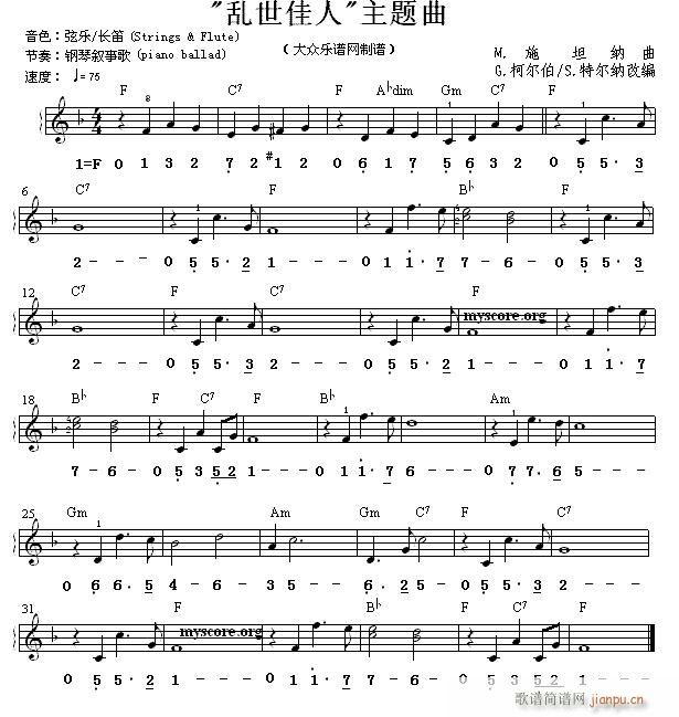 乱世佳人 主题曲1